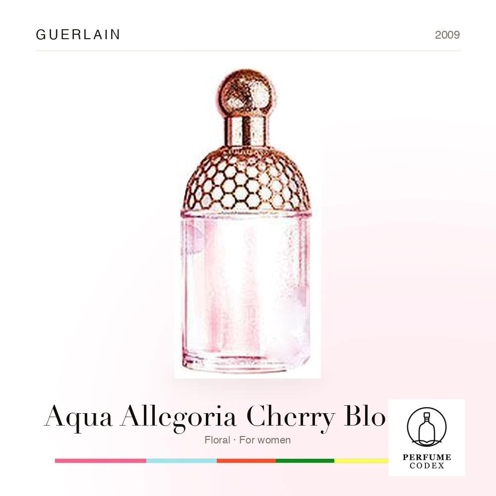 Guerlain Aqua Allegoria Cherry Blossom