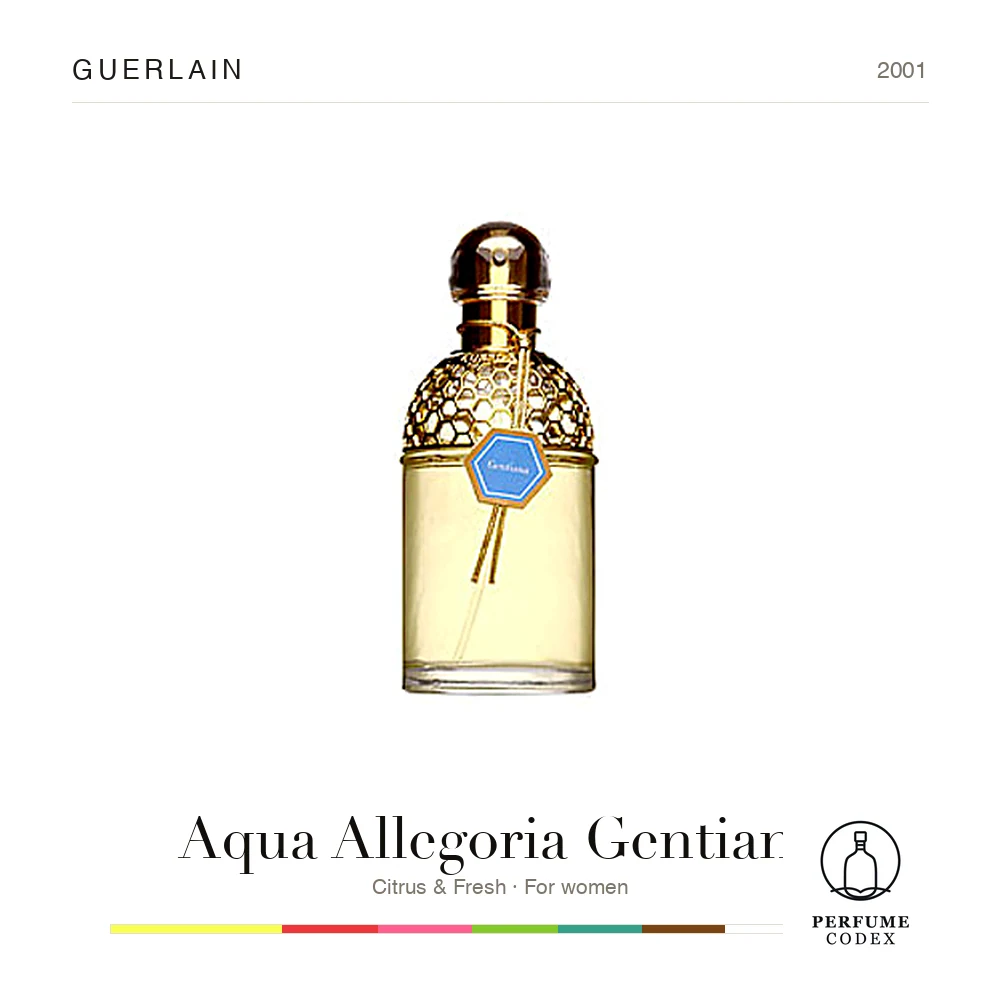 Guerlain Aqua Allegoria Gentiana — perfume poster