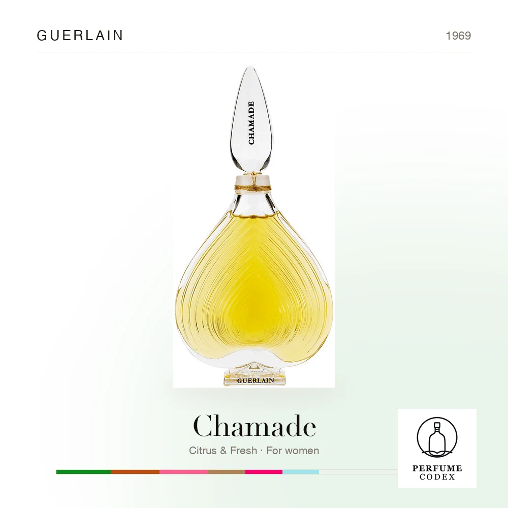 Guerlain Chamade — perfume poster