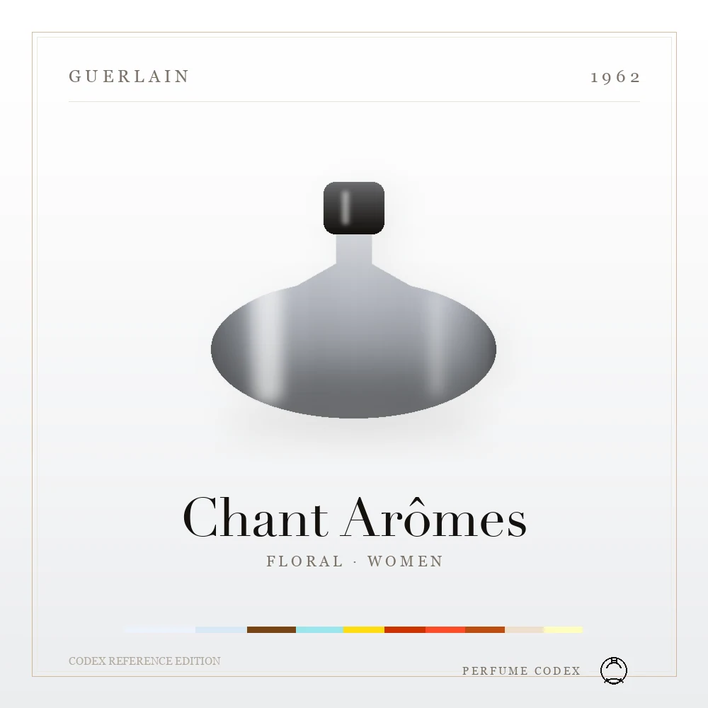 Guerlain Chant Arômes — perfume poster