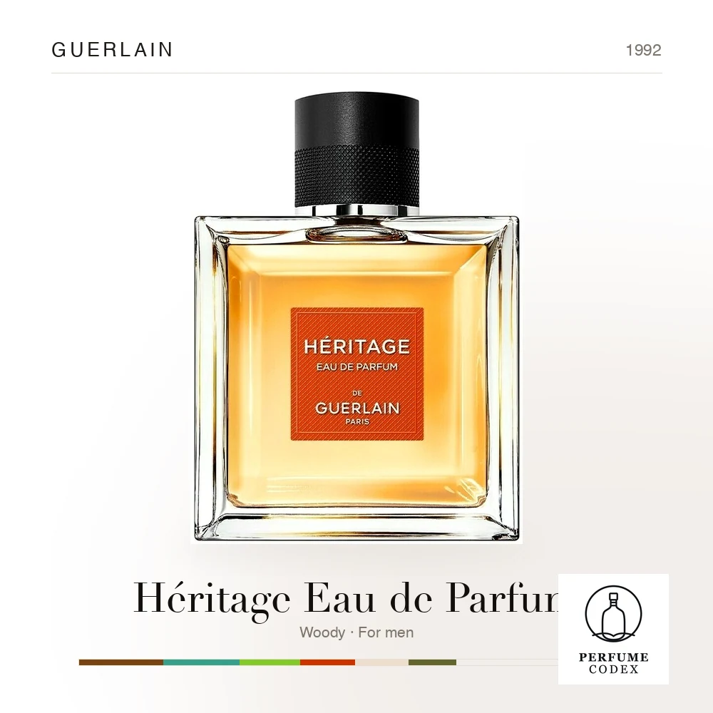 Guerlain Héritage Eau de Parfum
