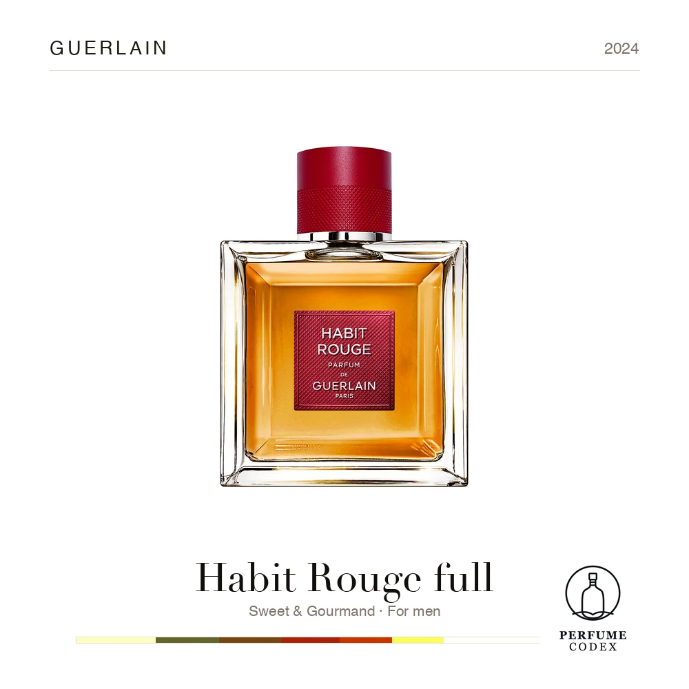 Guerlain Habit Rouge full — perfume poster
