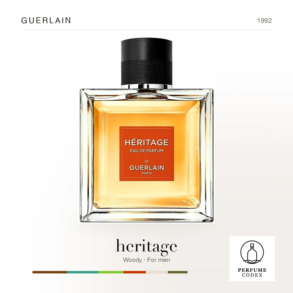 Guerlain heritage — perfume poster