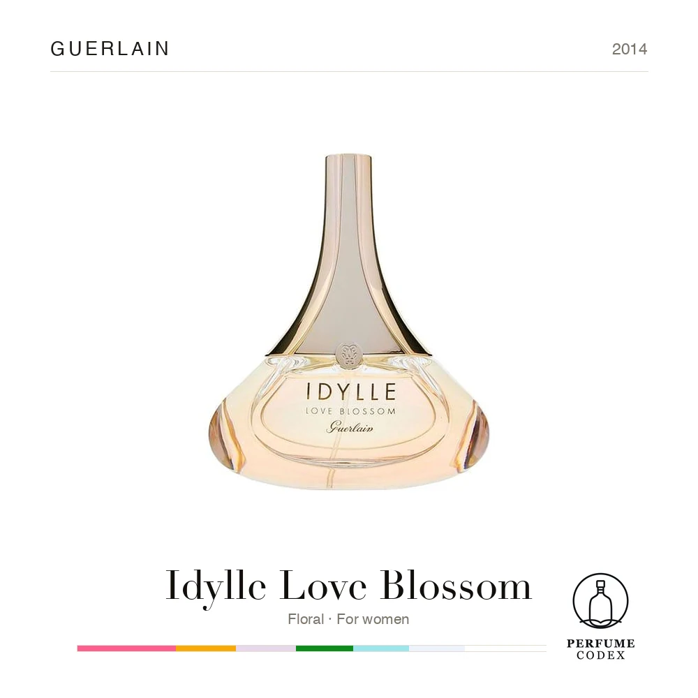 Guerlain Idylle Love Blossom — perfume poster