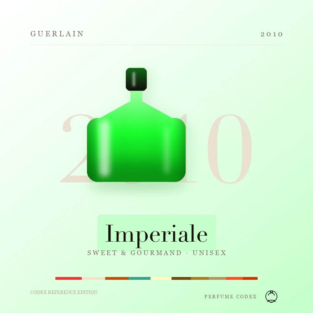 Guerlain Imperiale — perfume poster