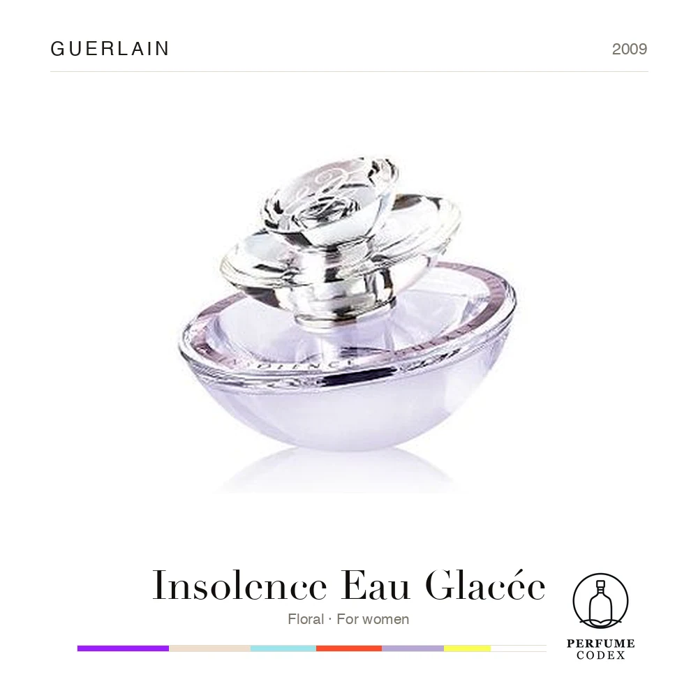 Guerlain Insolence Eau Glacée — perfume poster