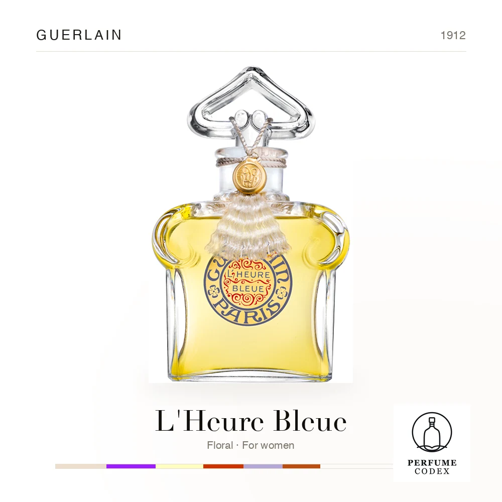 Guerlain L'Heure Bleue — perfume poster