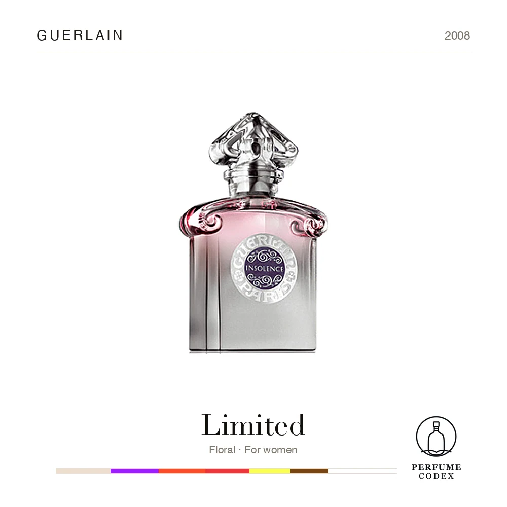 Guerlain Limited