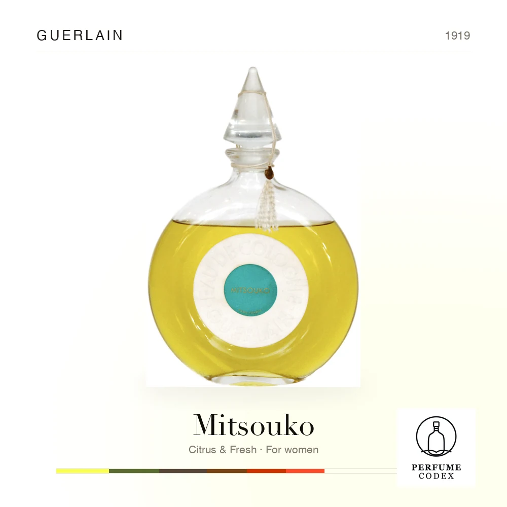Guerlain Mitsouko