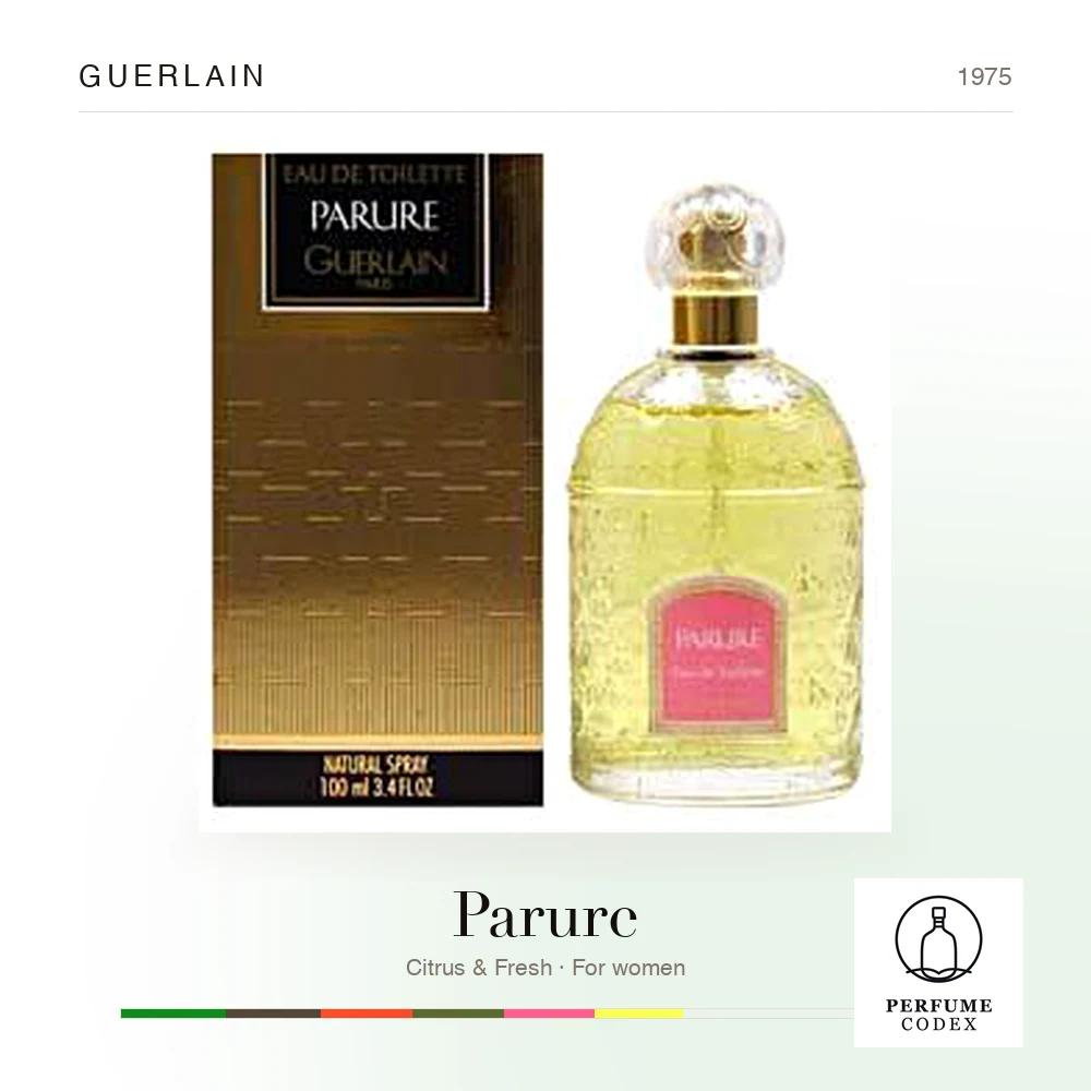 Guerlain Parure — perfume poster