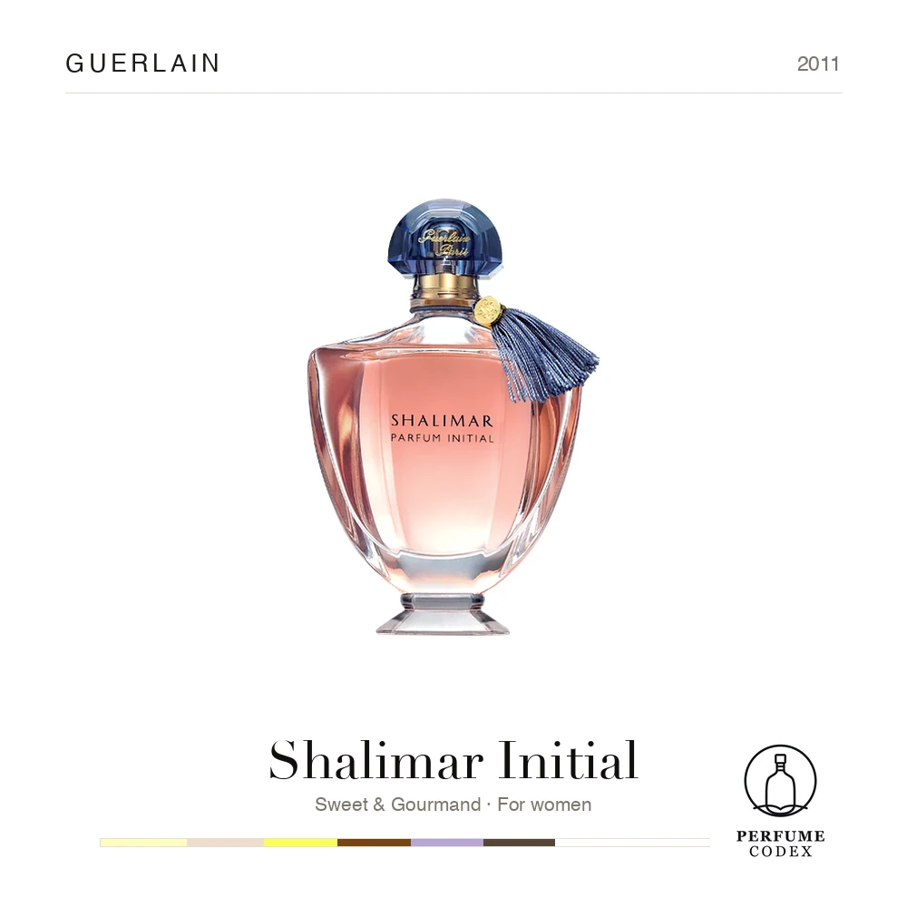Guerlain Shalimar Initial — perfume poster