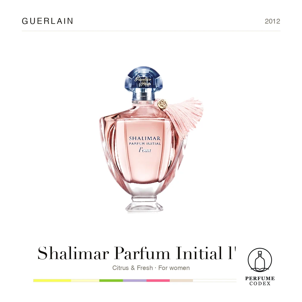 Guerlain Shalimar Parfum Initial l'eau — perfume poster