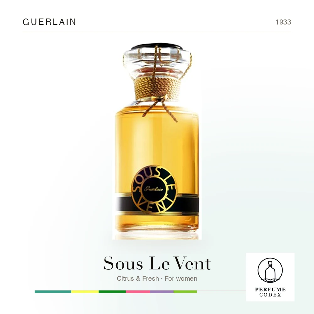 Guerlain Sous Le Vent