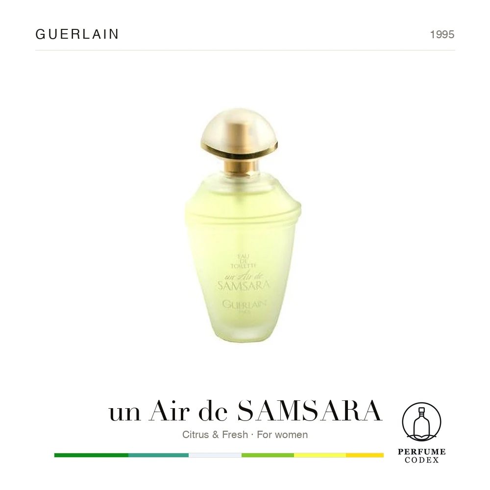 Guerlain un Air de SAMSARA — perfume poster