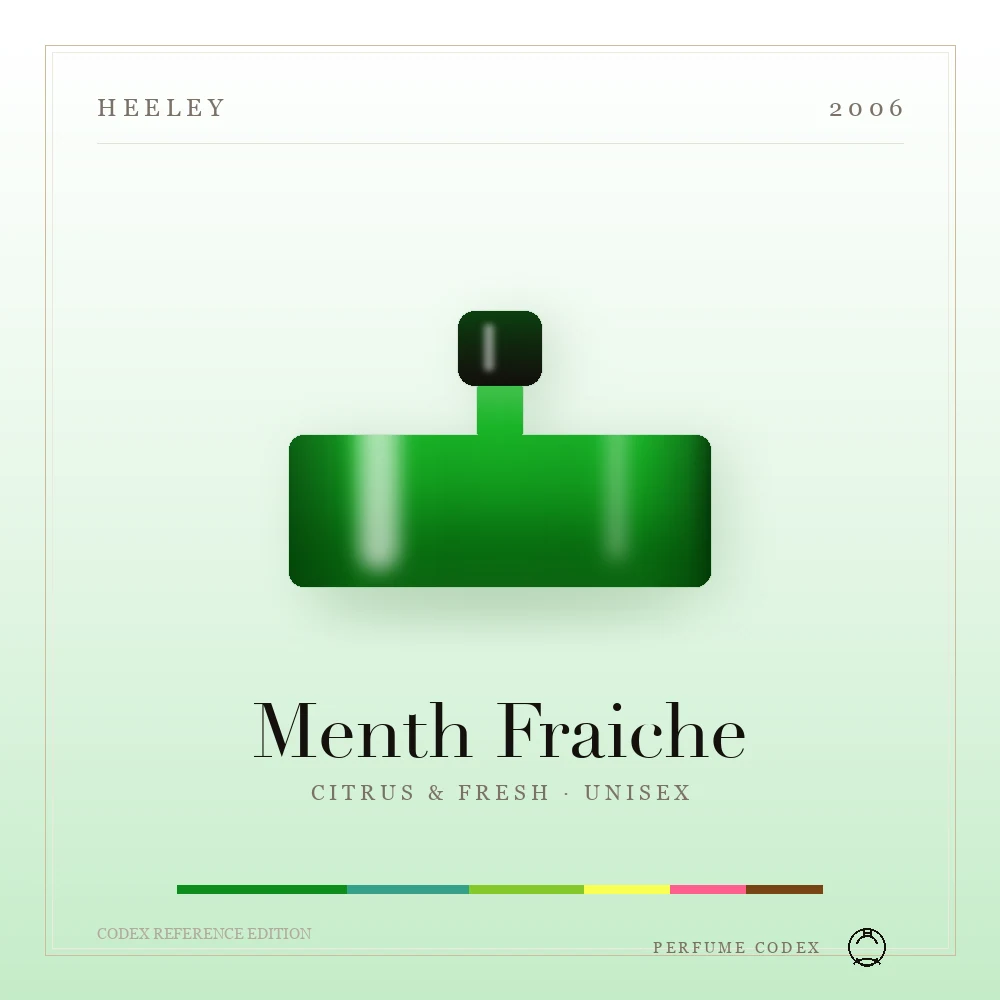 Heeley Menth Fraiche — perfume poster