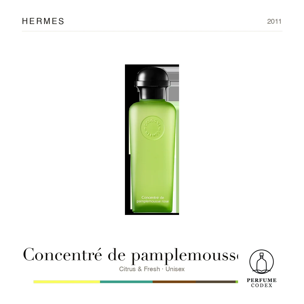 Hermes Concentré de pamplemousse rose — perfume poster