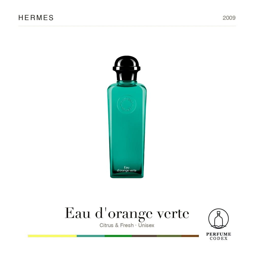 Hermes Eau d'orange verte — perfume poster
