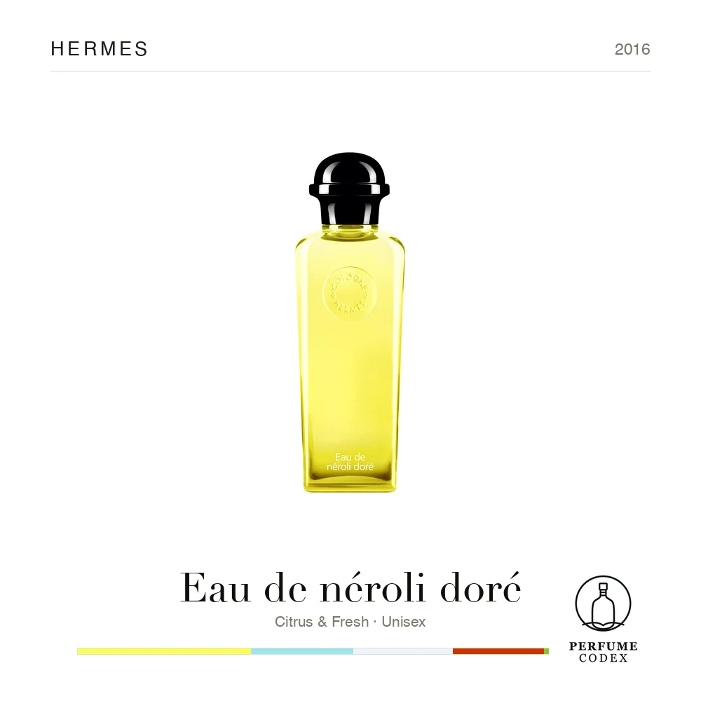 Hermes Eau de néroli doré — perfume poster