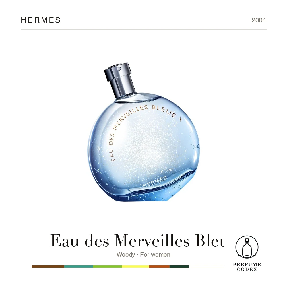 Hermes Eau des Merveilles Bleue — perfume poster