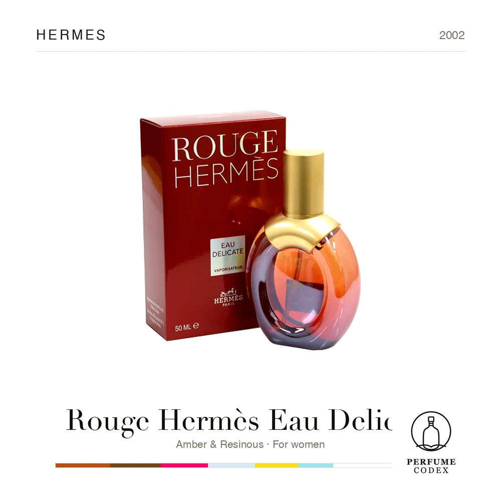 Hermes Rouge Hermès Eau Delicate — perfume poster