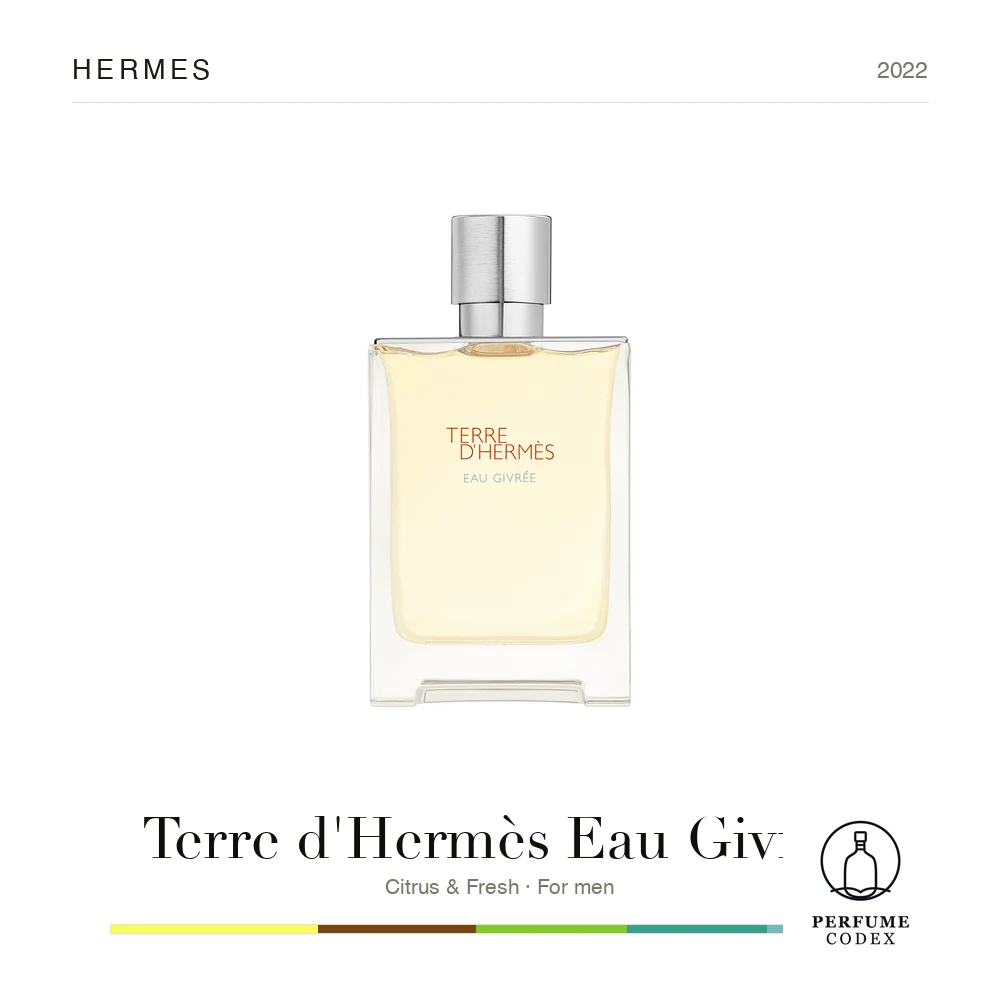 Hermes Terre d'Hermès Eau Givrée — perfume poster