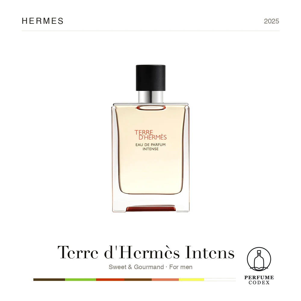 Hermes Terre d'Hermès Intense — perfume poster