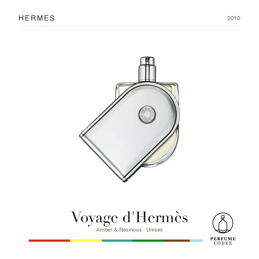 Hermes Voyage d'Hermès — perfume poster