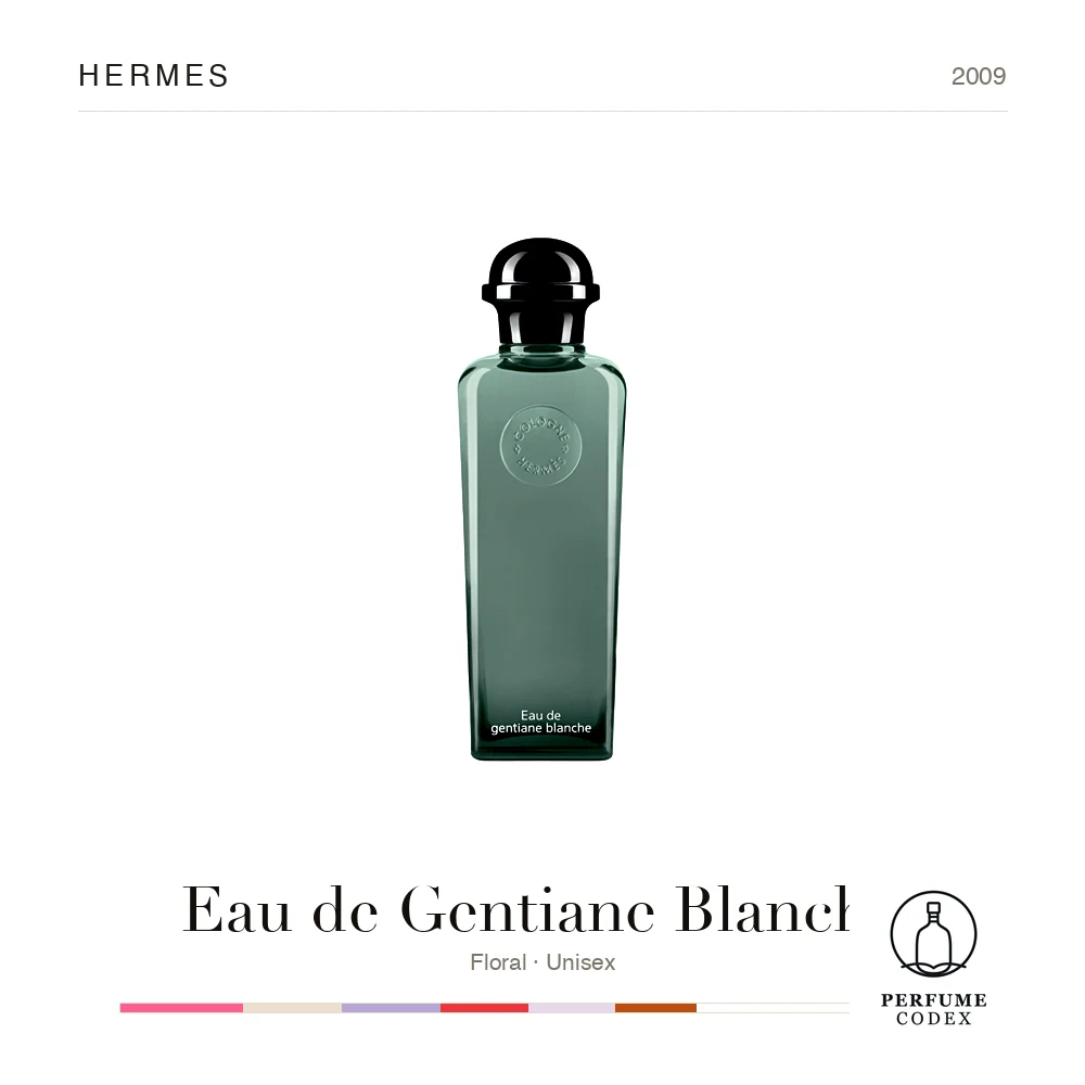 Hermes Eau de Gentiane Blanche
