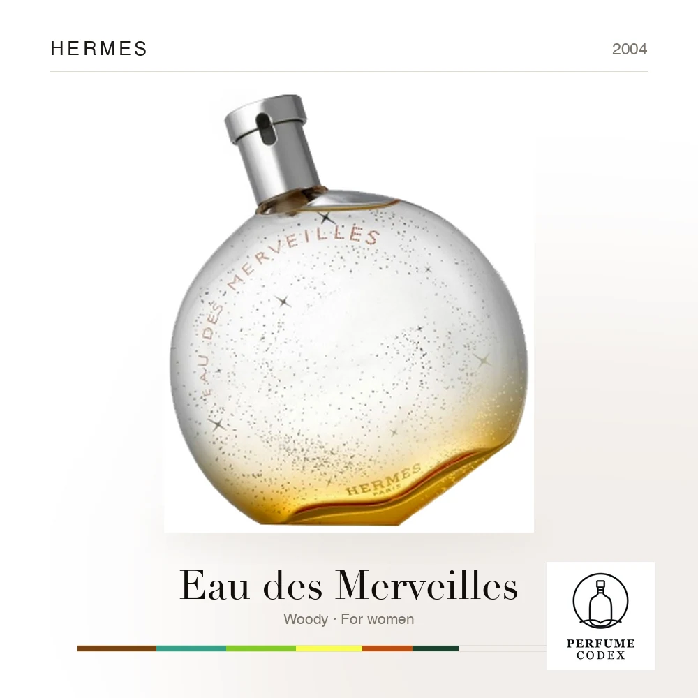 Hermes Eau des Merveilles