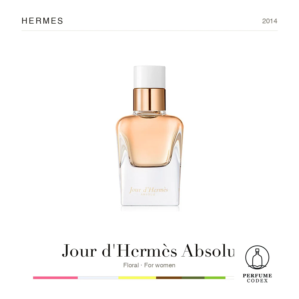 Hermes Jour d'Hermès Absolu — perfume poster