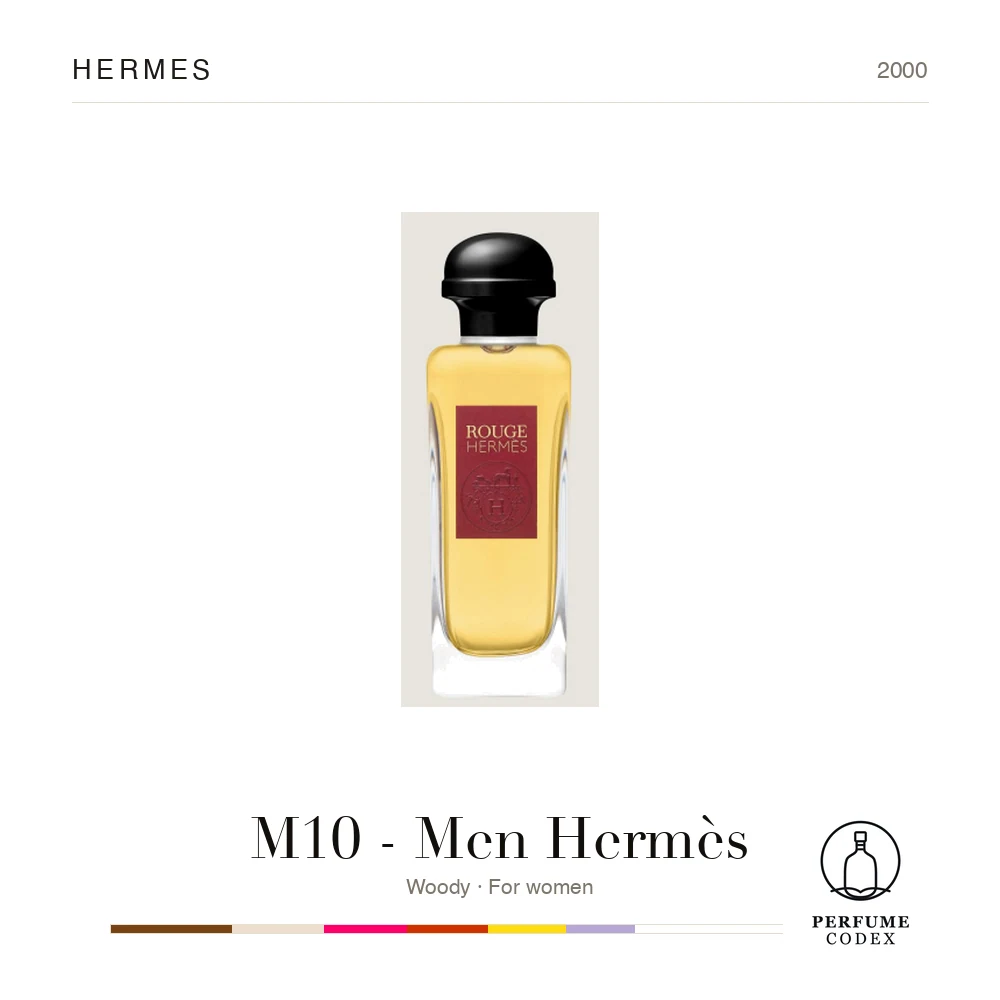 Hermes M10 - Men Hermès — perfume poster