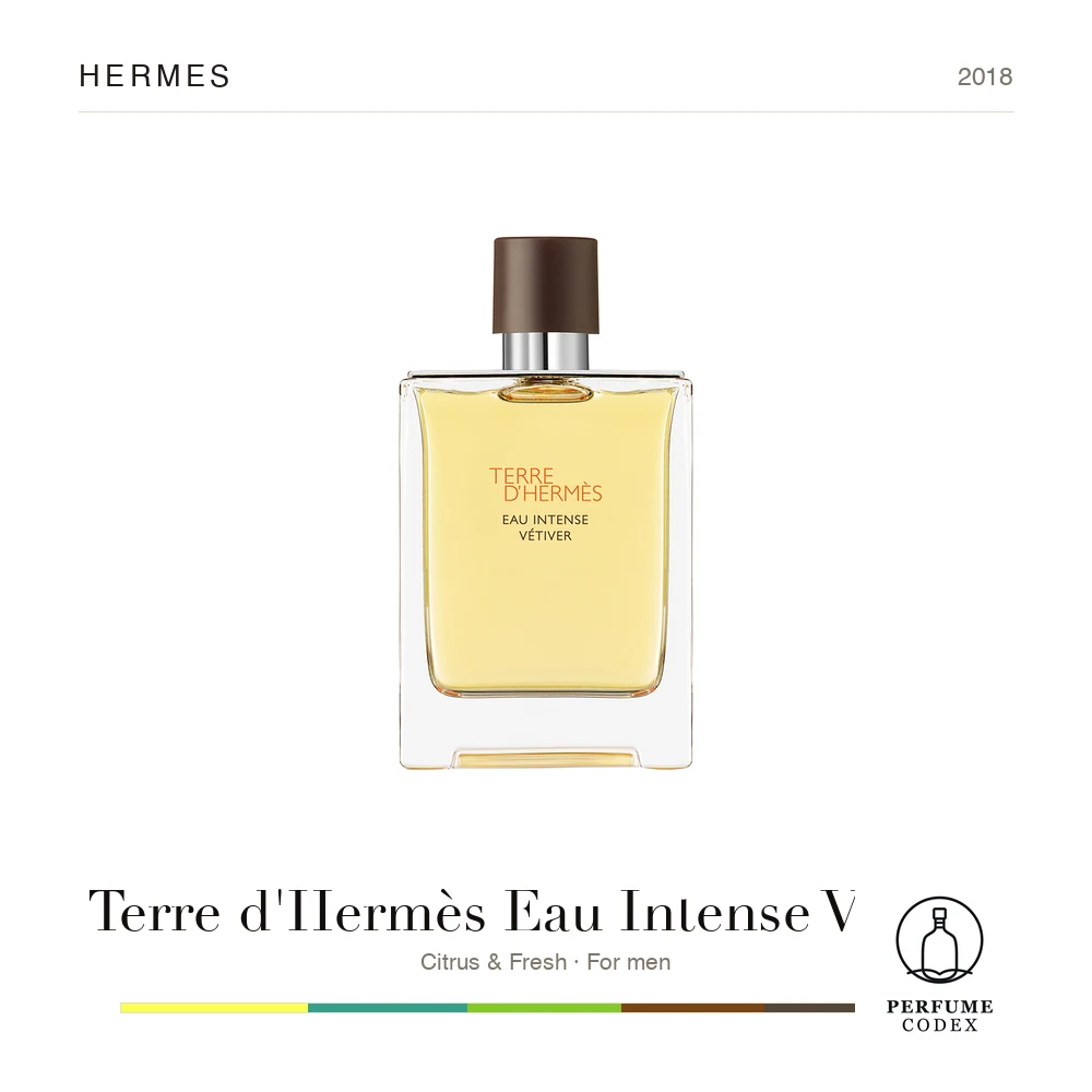 Hermes Terre d'Hermès Eau Intense Vétiver — perfume poster