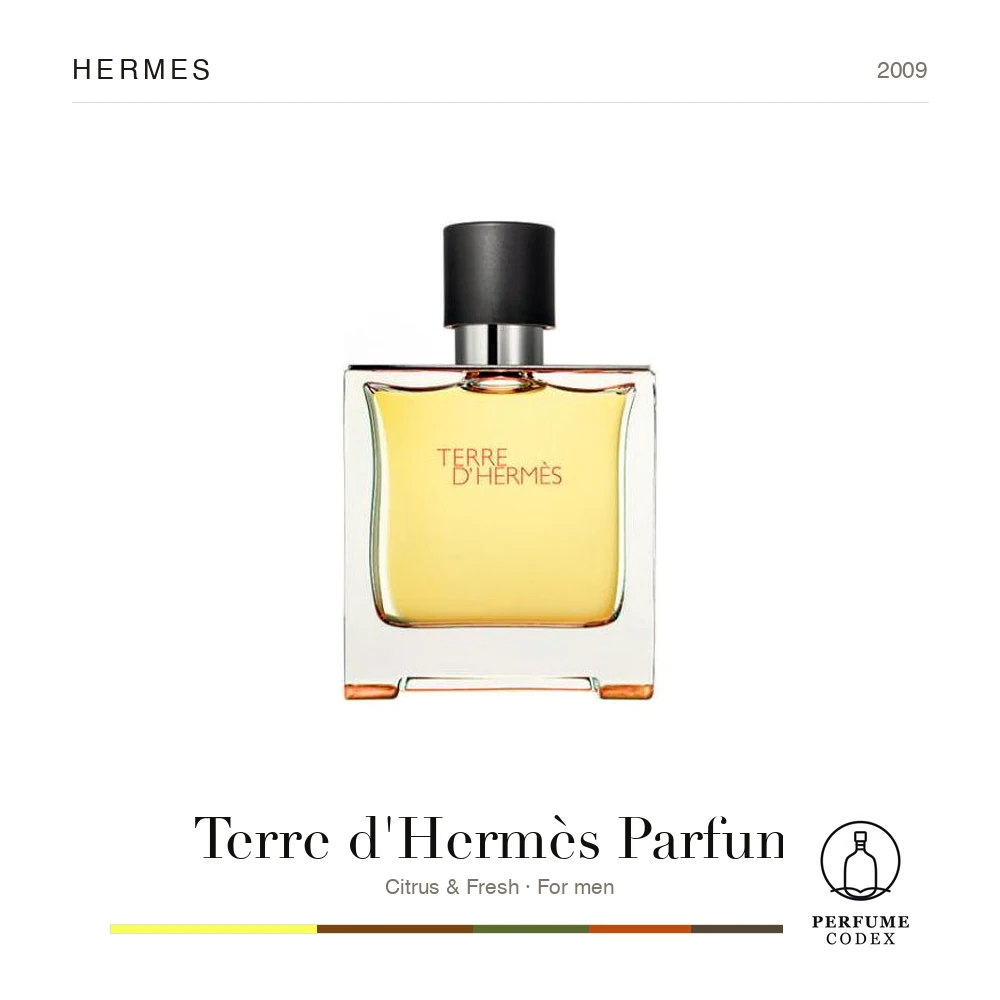 Hermes Terre d'Hermès Parfum — perfume poster