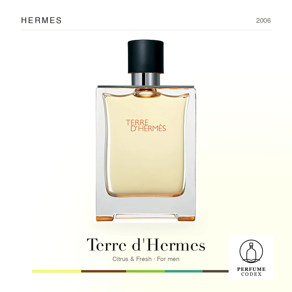 Hermes Terre d'Hermes