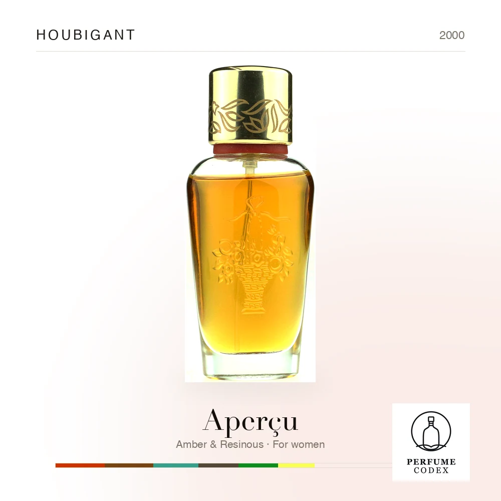Houbigant Aperçu