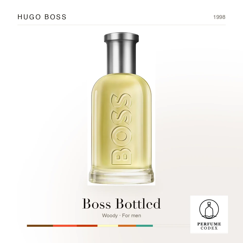 Hugo Boss Boss Bottled