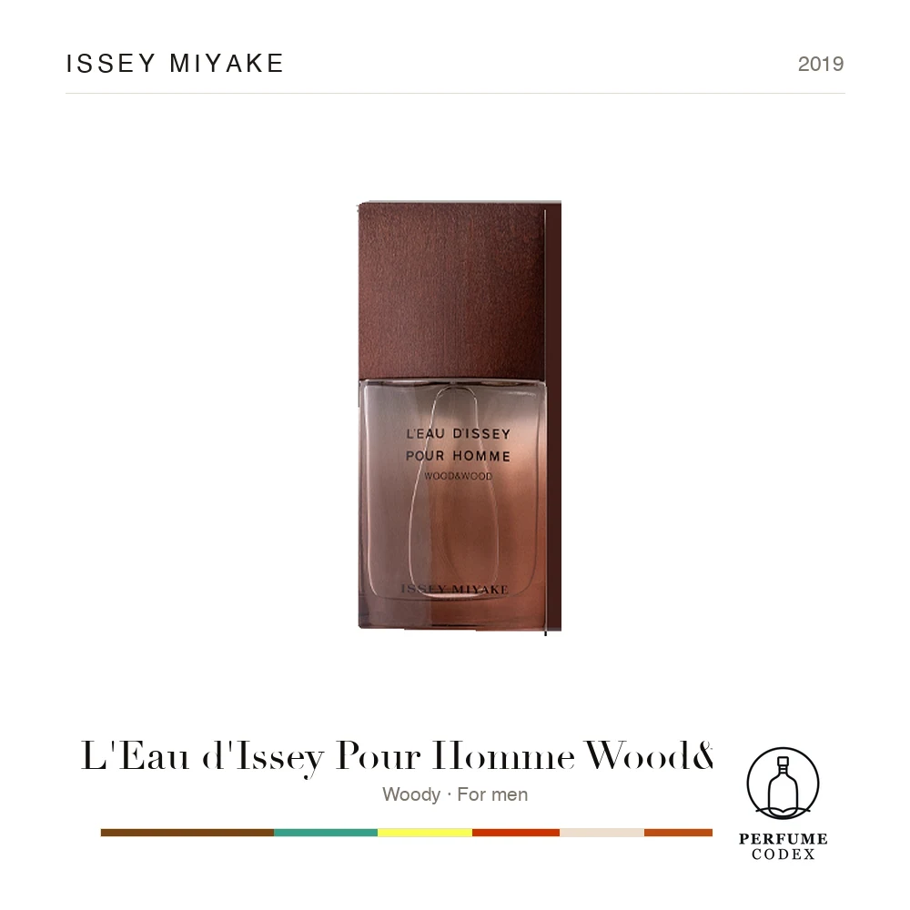 Issey Miyake L'Eau d'Issey Pour Homme Wood&Wood — perfume poster