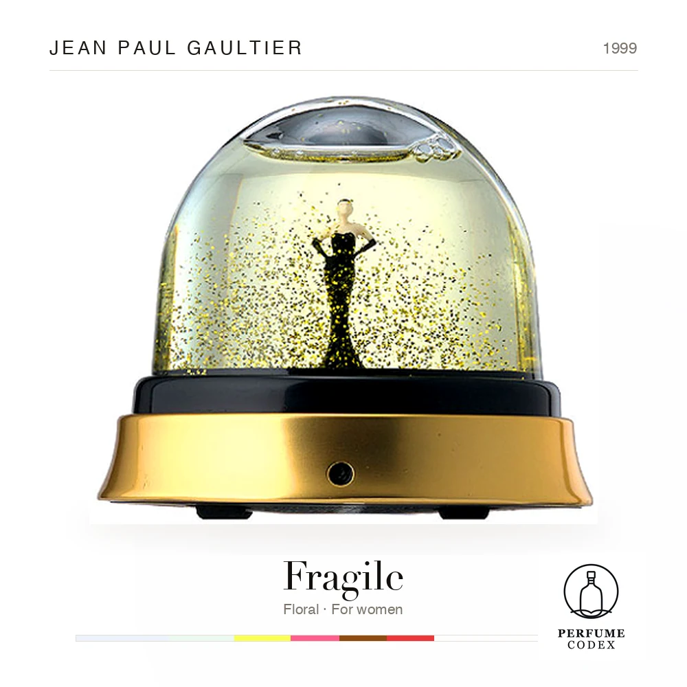 Jean Paul Gaultier Fragile
