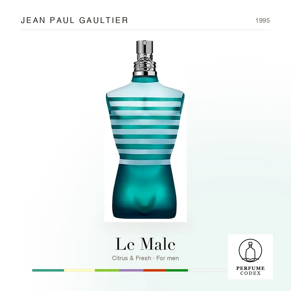 Jean Paul Gaultier Le Male