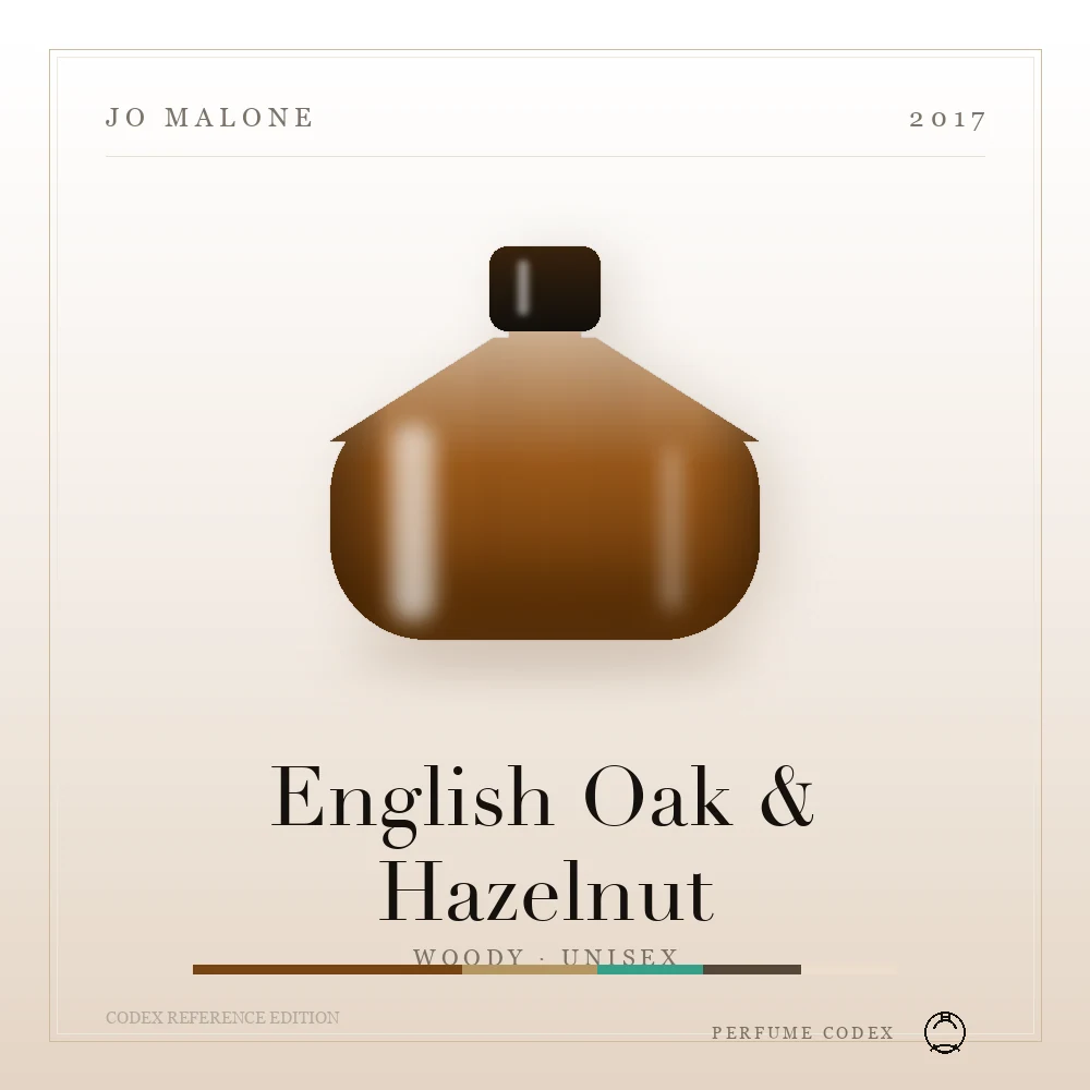 Jo Malone English Oak & Hazelnut — perfume poster