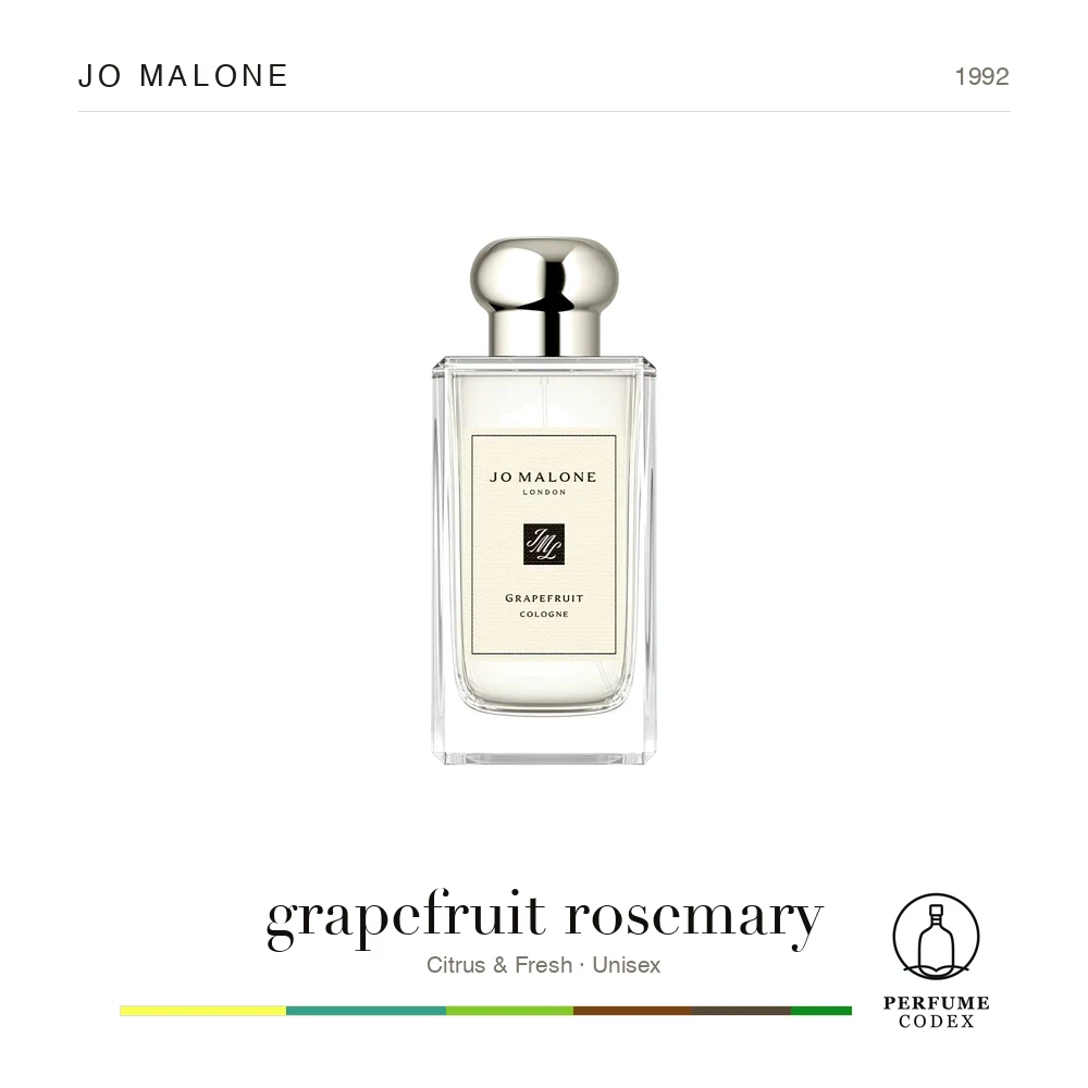 Jo Malone grapefruit rosemary — perfume poster