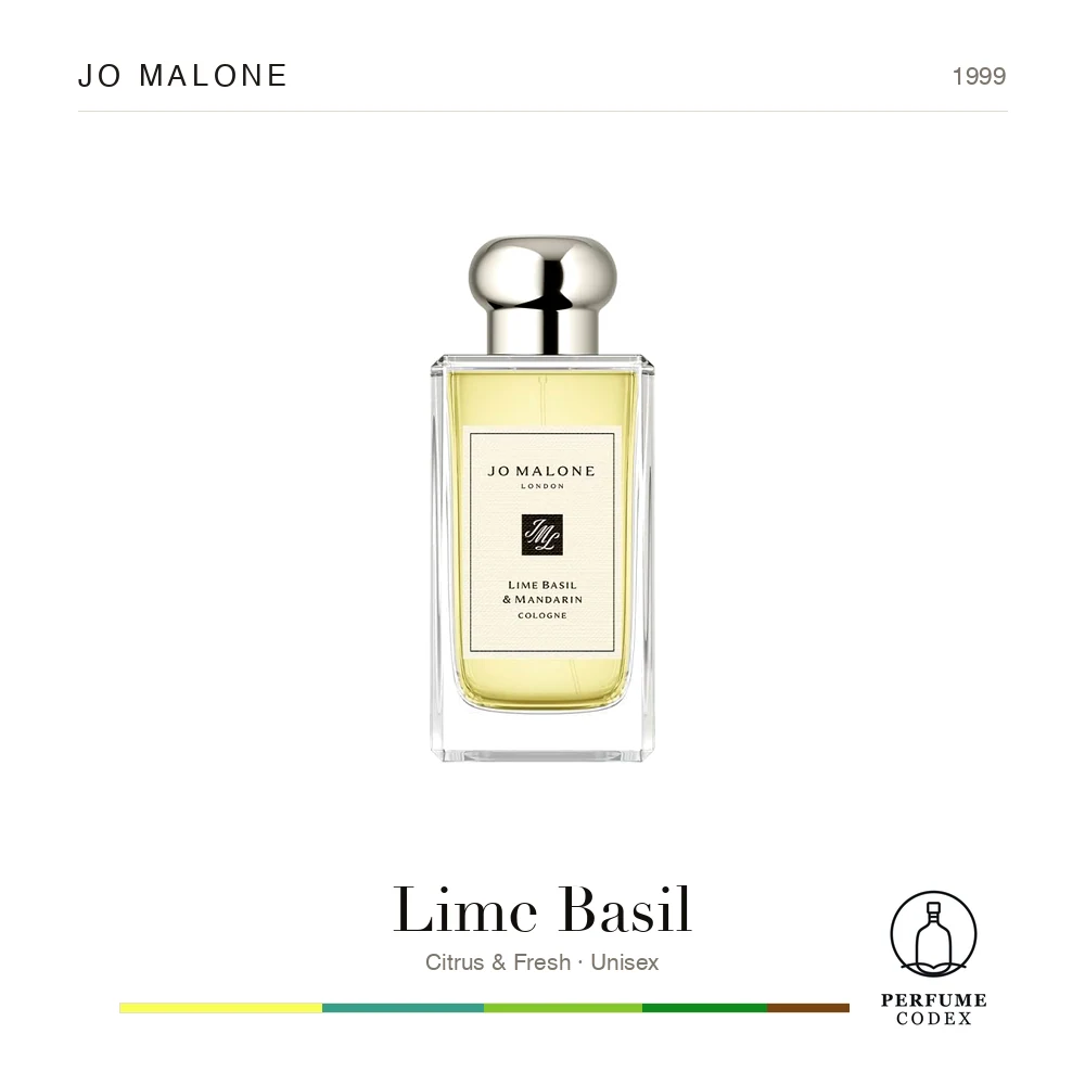 Jo Malone Lime Basil