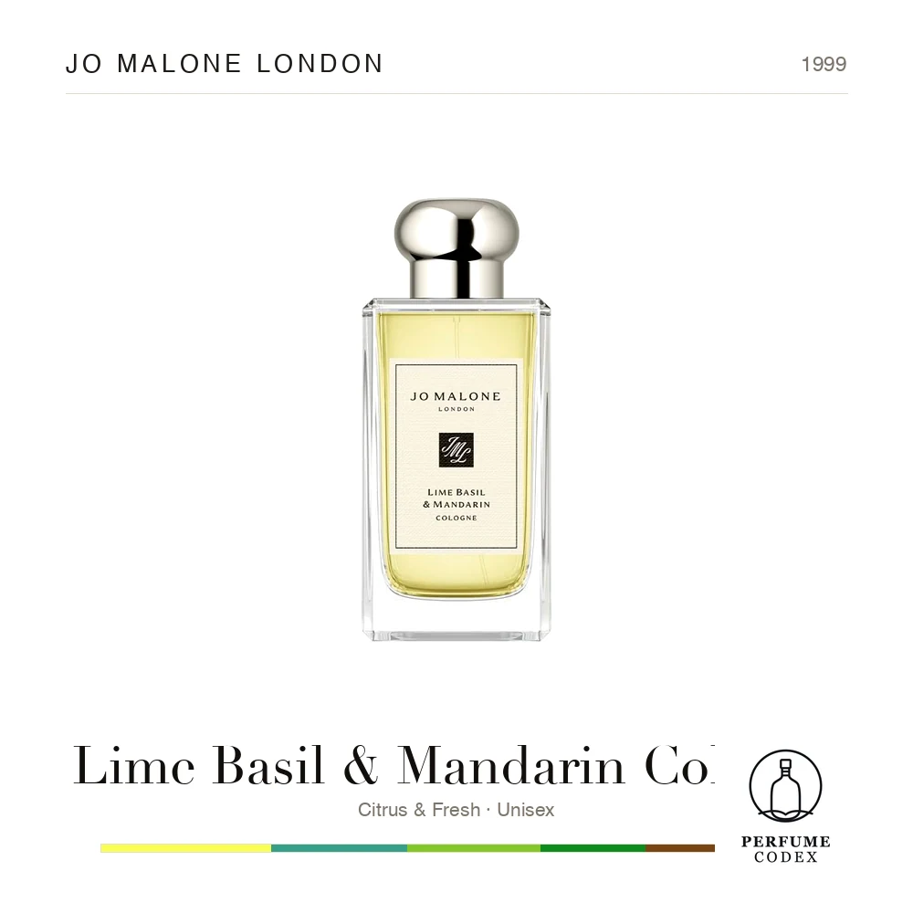 Jo Malone London Lime Basil & Mandarin Cologne — perfume poster
