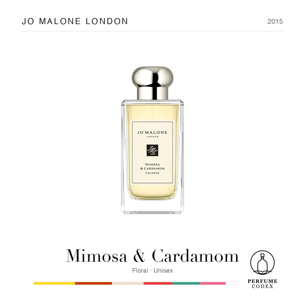 Jo Malone London Mimosa & Cardamom — perfume poster