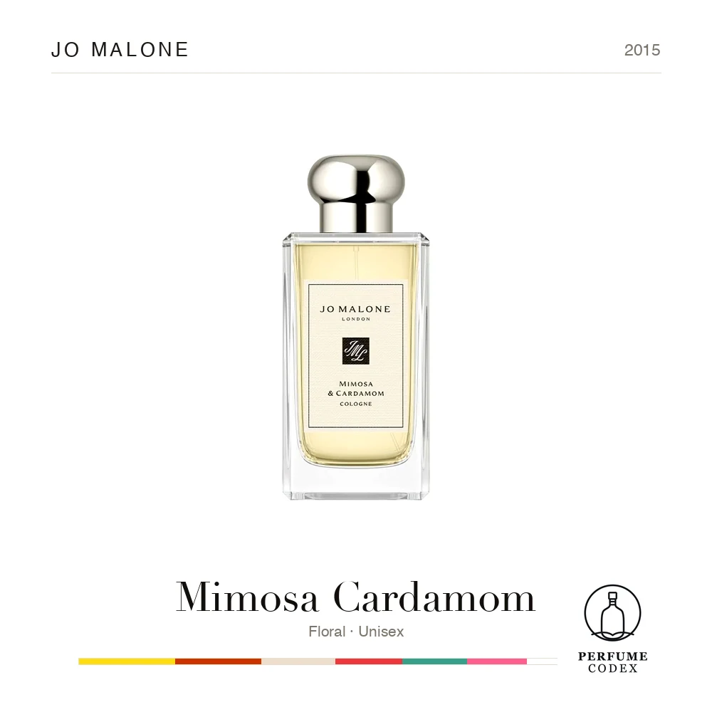 Jo Malone Mimosa Cardamom — perfume poster