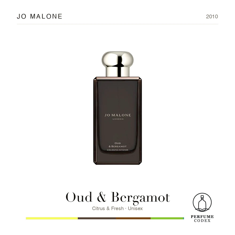 Jo Malone Oud & Bergamot — perfume poster