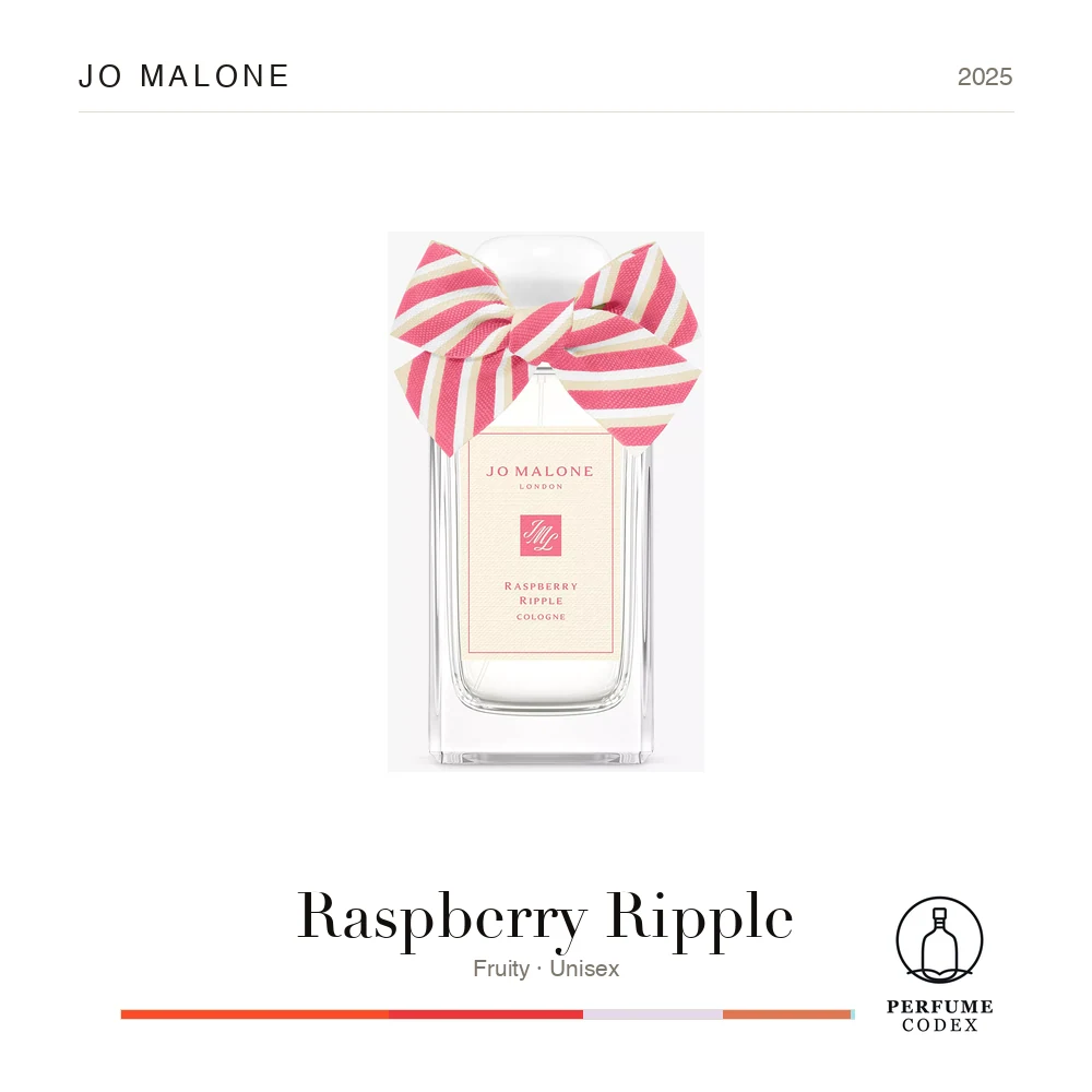 Jo Malone Raspberry Ripple — perfume poster