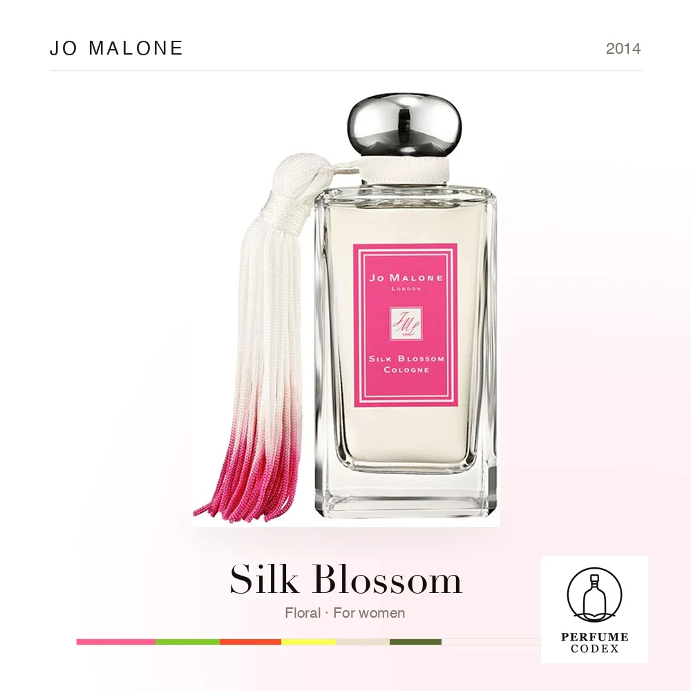 Jo Malone Silk Blossom