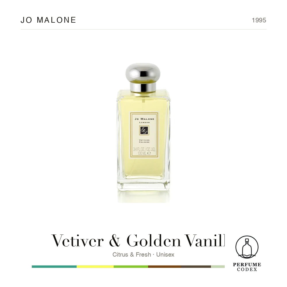 Jo Malone Vetiver & Golden Vanilla