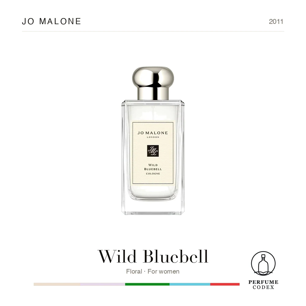 Jo Malone Wild Bluebell